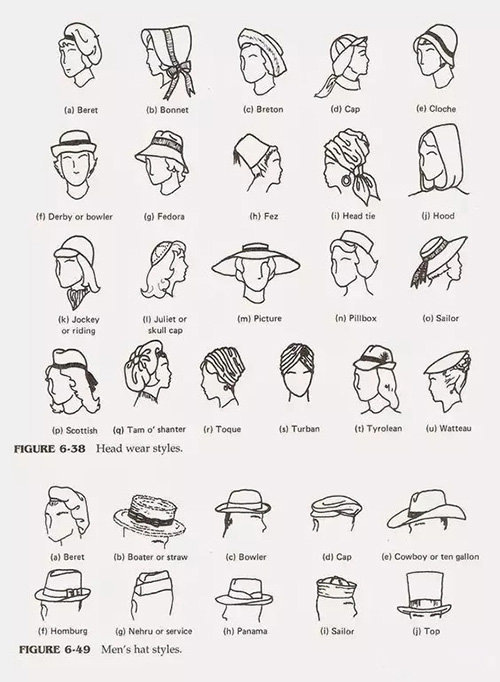 冬天帽子與發(fā)型怎么搭？保持不亂有絕招