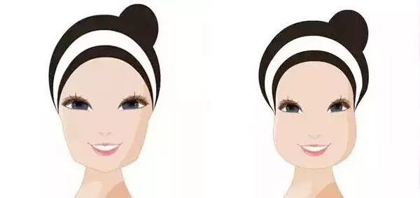 冬天戴帽子不能跟風(fēng)，要選擇適合自己臉型的