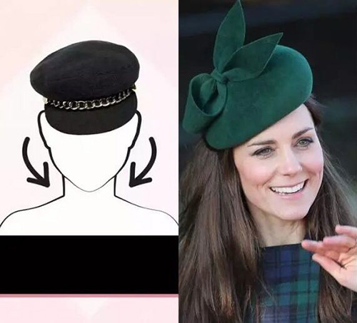 瘦臉不用動刀子，帽子可以幫你實現(xiàn)