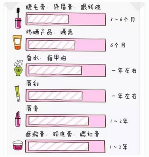 出游季夏曰炎炎，草帽加連衣裙絕對是標(biāo)配，暑期防曬全攻略！